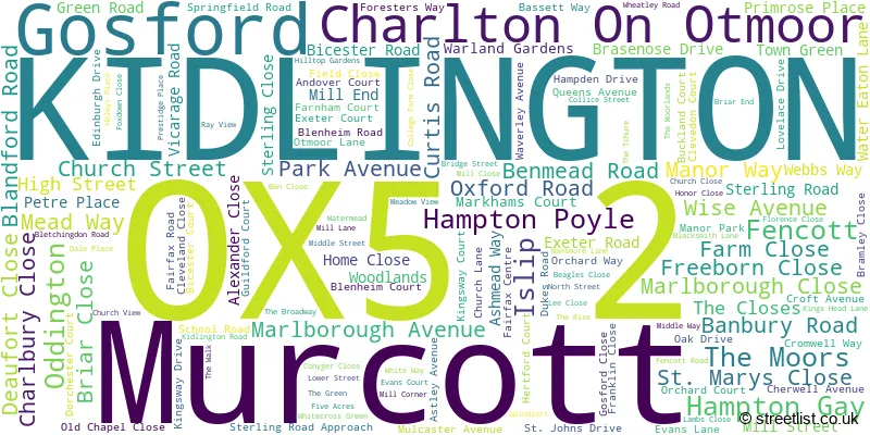 A word cloud for the OX5 2 postcode